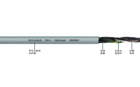 適用于拖鏈的電纜TRVV有什么特點